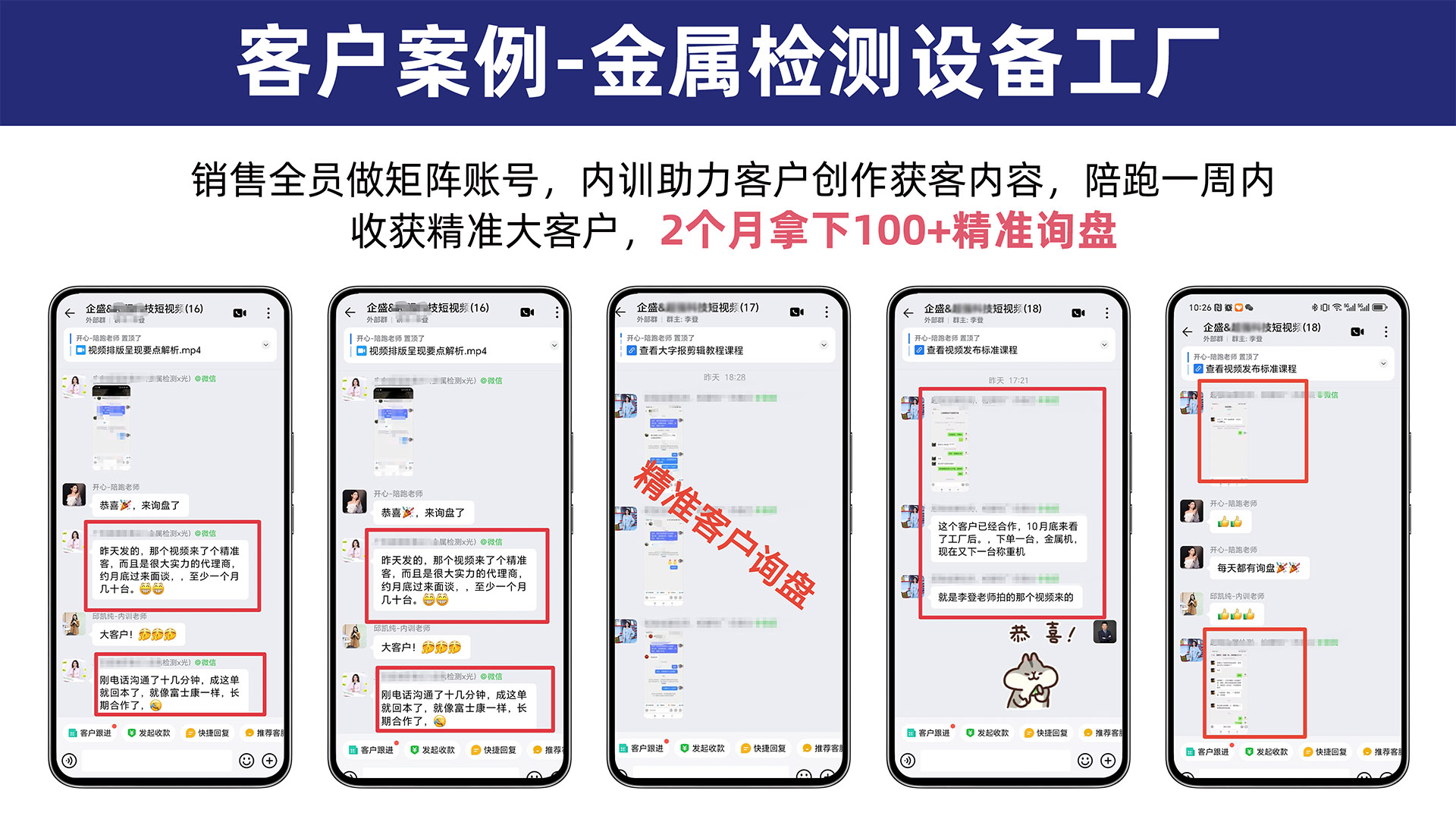 智能设备 · 金属检测设备获客案例